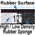 ErgoStance Anti-Fatigue Mats
